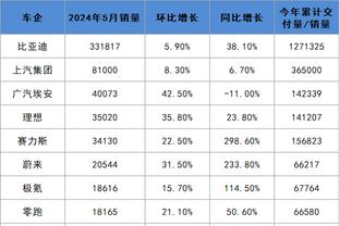 必威体育靠谱么截图0