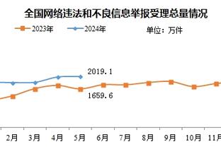 嫌钱少❓官方：奥沙利文因医疗原因退出苏格兰赛？冠军奖金8万镑